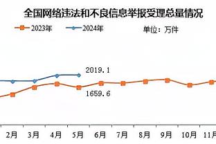 必威体育开了多久截图4