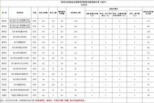 AI看反腐专题片观后感：瞠目结舌❗对中国足球的未来充满担忧