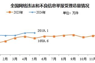 雷竞技苹果下载地址截图2